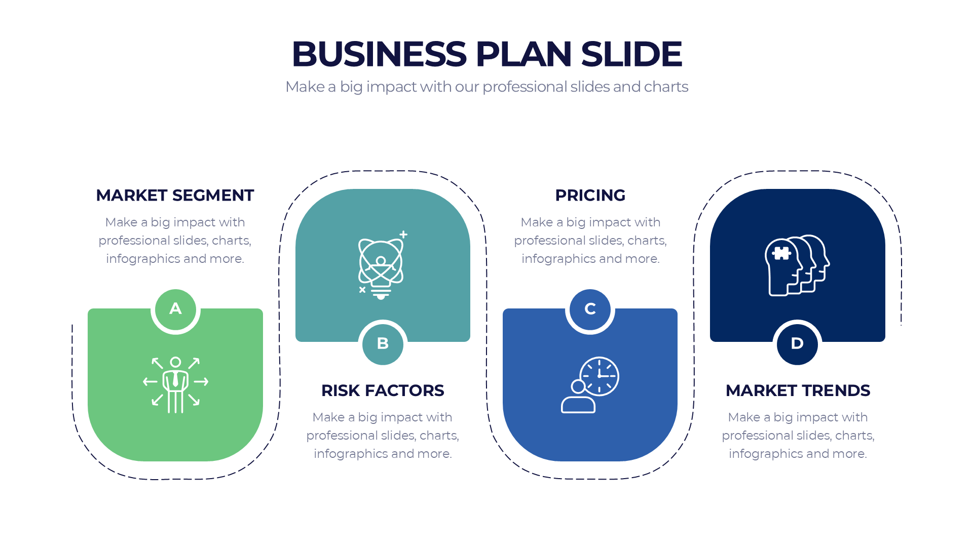 Business Plan slide 5